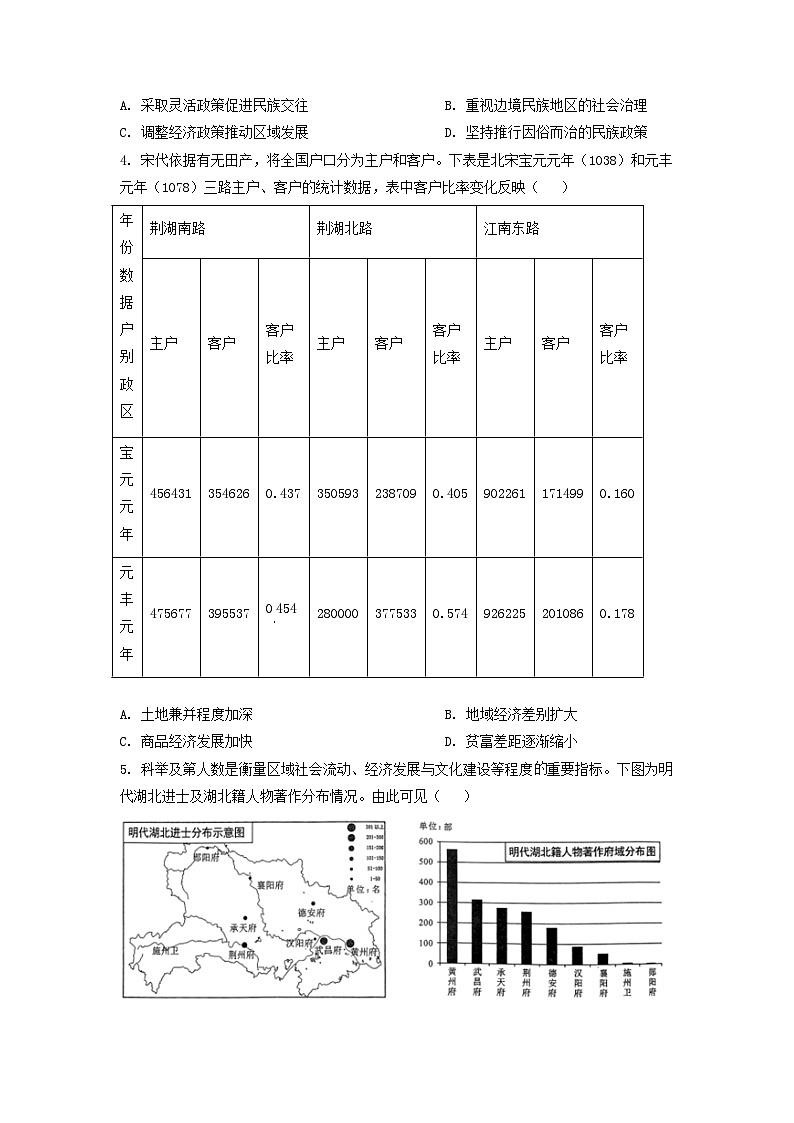 2023年湖北普通高中学业水平选择性考试历史真题及答案02