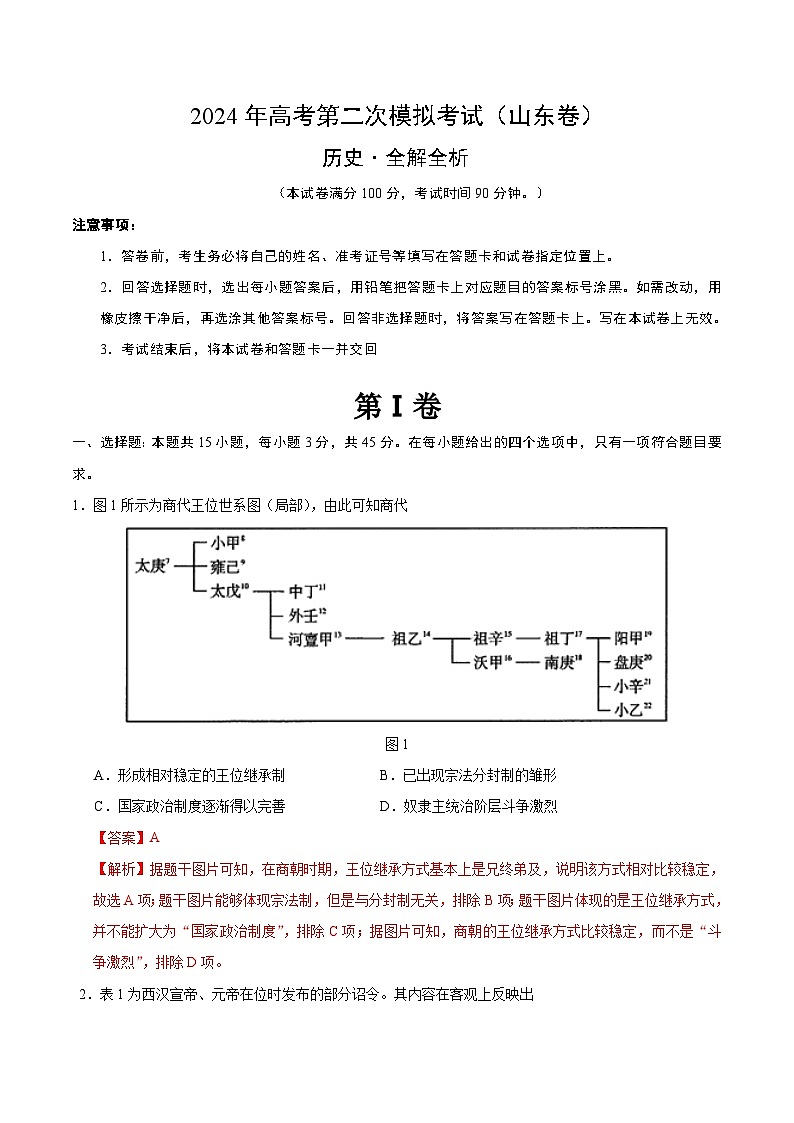 2024年高考第二次模拟考试：历史（山东卷）（解析版）第1页