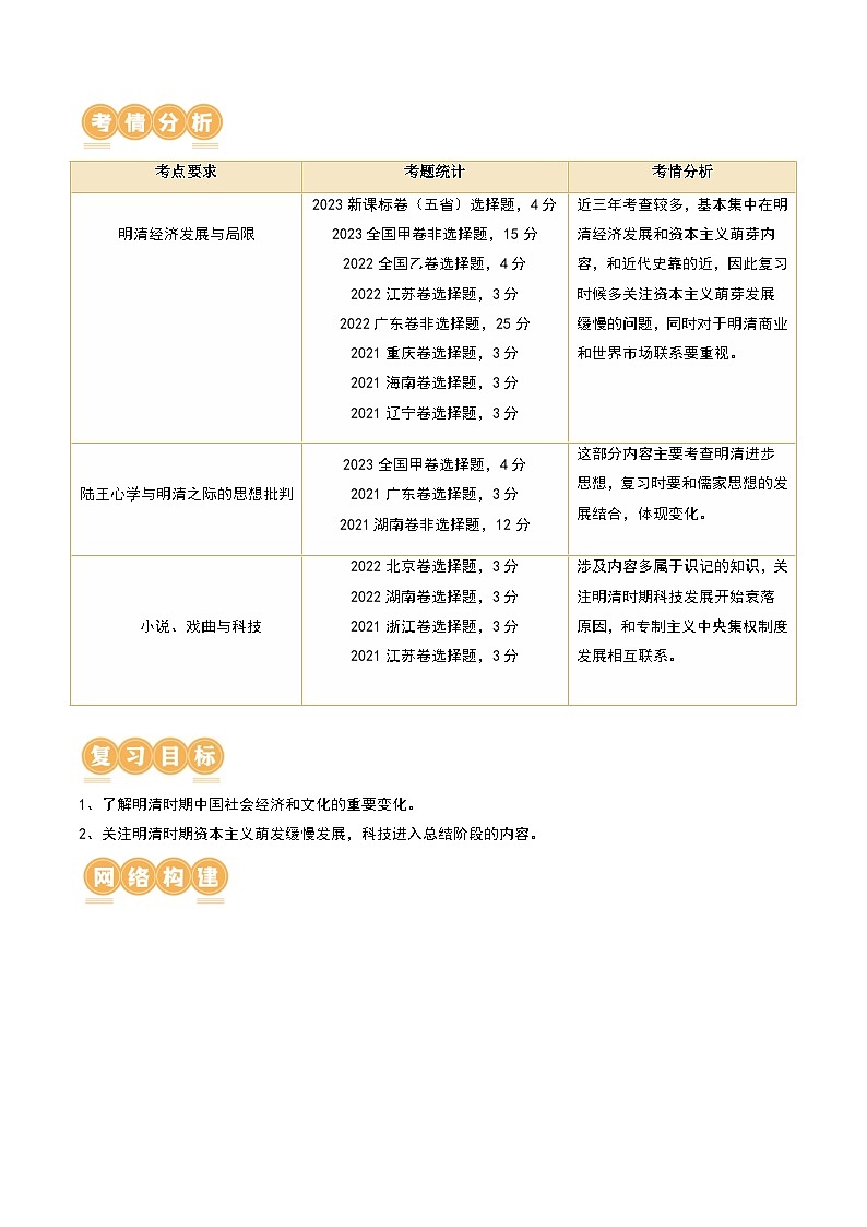 第09讲 明至清中叶的经济与文化（解析版）第2页