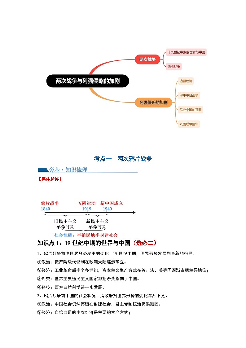 2024高考历史一轮复习【讲通练透】 第14讲 两次鸦片战争与列强侵略的加剧（讲通）03