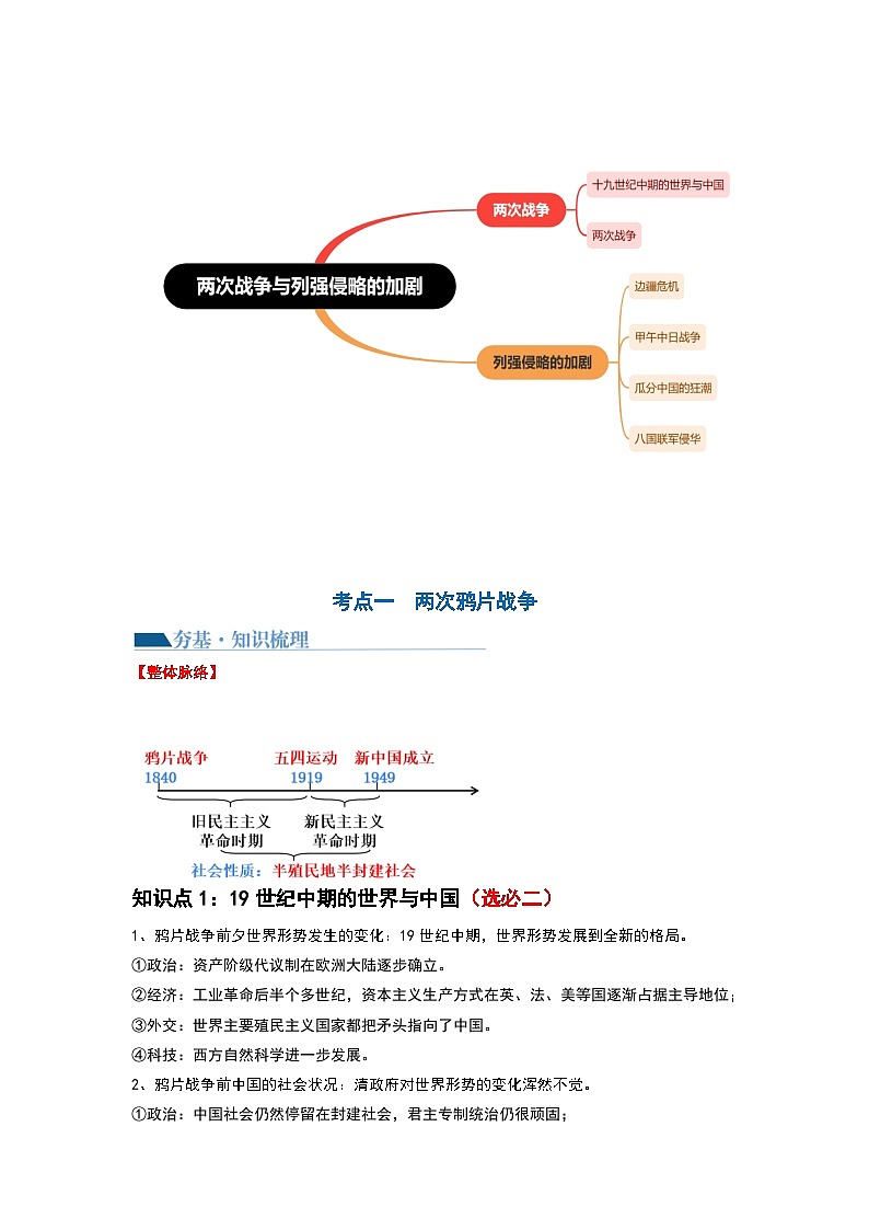 2024高考历史一轮复习【讲通练透】 第14讲 两次鸦片战争与列强侵略的加剧（讲通）03