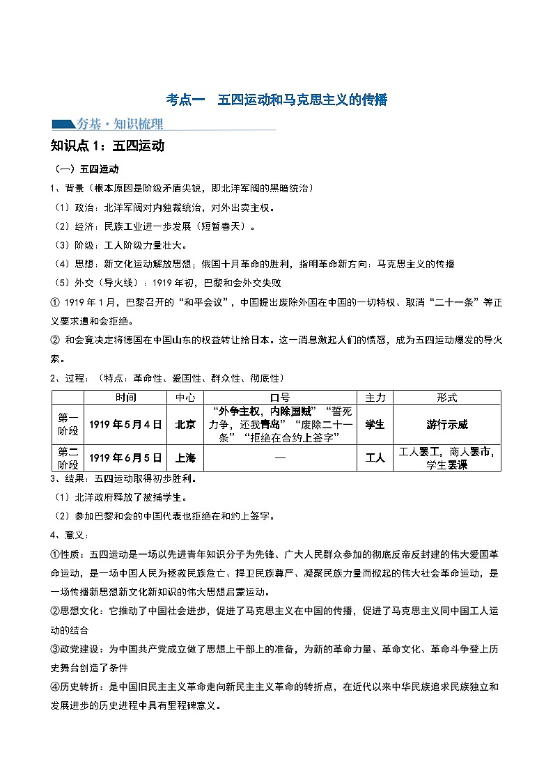 2024高考历史一轮复习【讲通练透】 第18讲 五四运动与中国共产党的诞生（讲通）03
