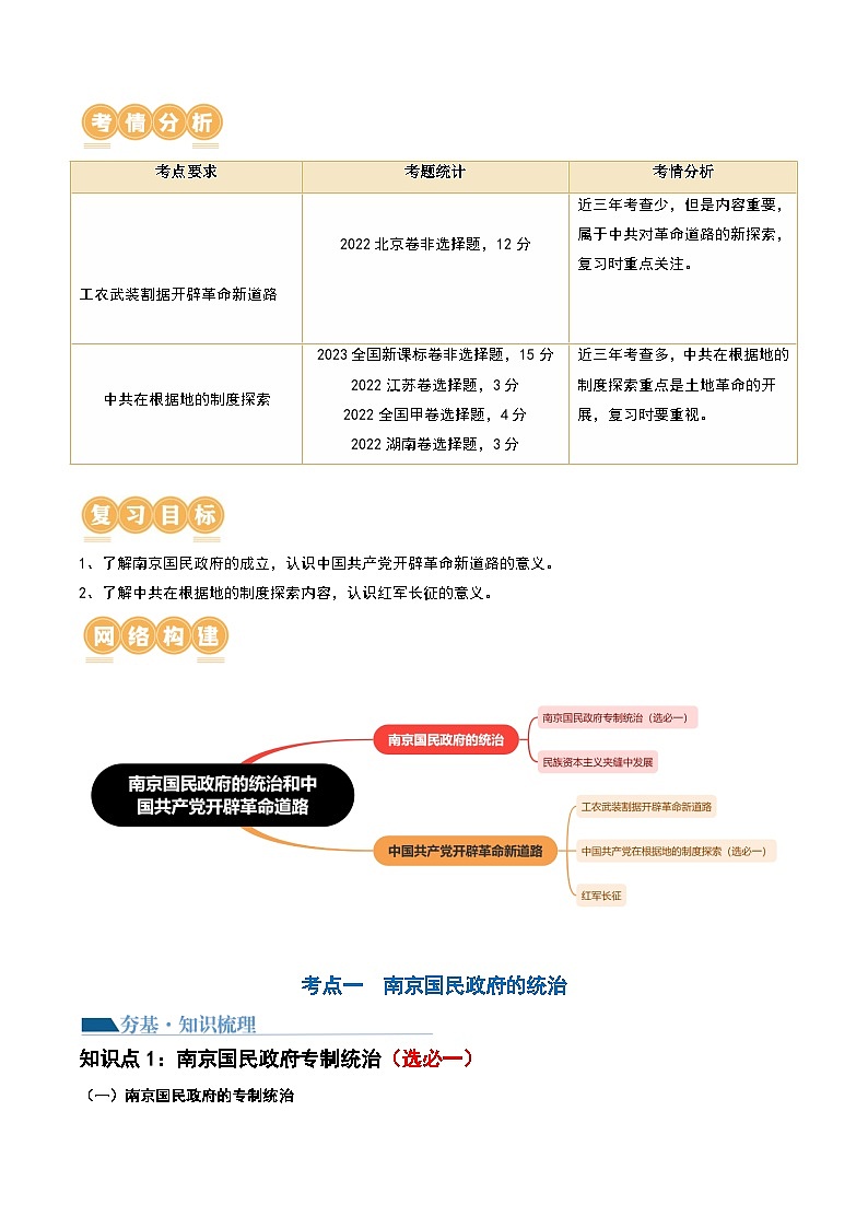 2024高考历史一轮复习【讲通练透】 第19讲 南京国民政府的统治和中国共产党开辟革命新道路（讲通）02