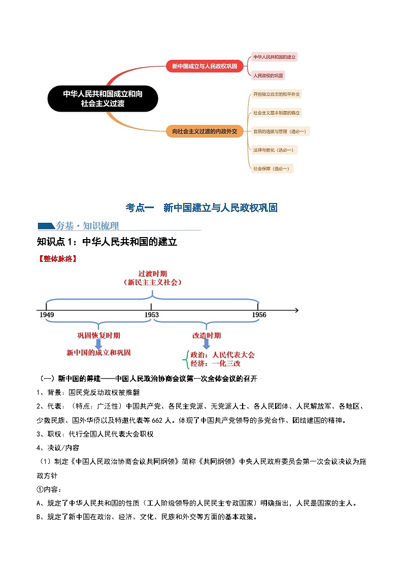 第22讲 中华人民共和国成立和向社会主义的过渡（原卷版）第3页