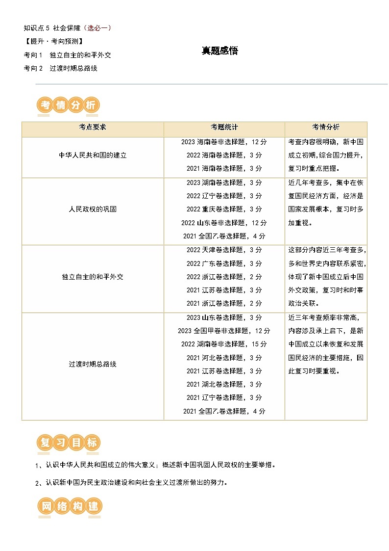 第22讲 中华人民共和国成立和向社会主义的过渡（解析版）第2页