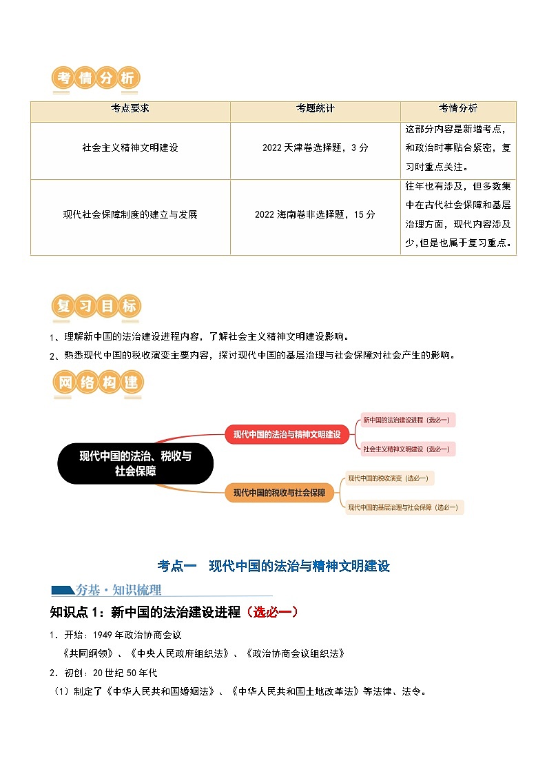 2024高考历史一轮复习【讲通练透】 第25讲 现代中国的法治、税收与社会保障（讲通）02