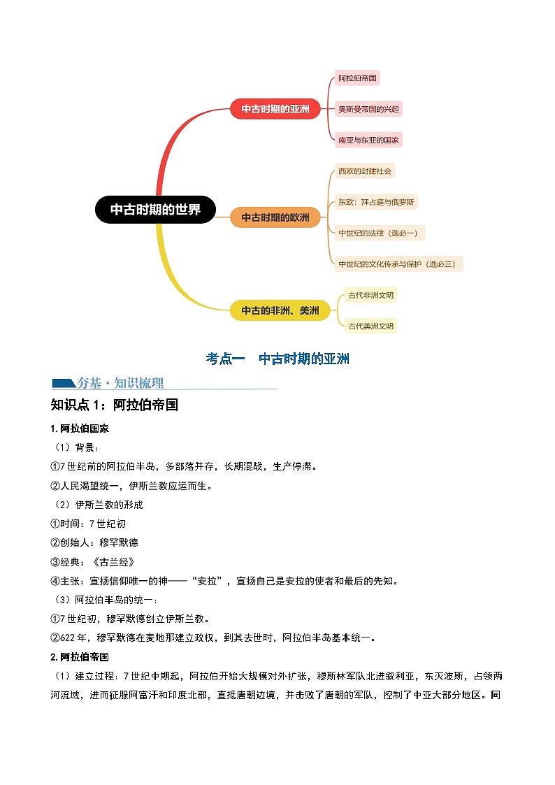 第27讲 中古时期的世界（原卷版）第3页