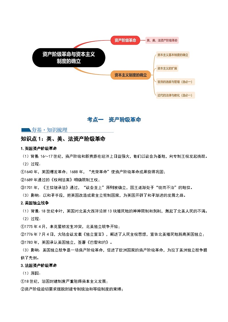 2024高考历史一轮复习【讲通练透】 第32讲 资产阶级革命与资本主义制度的确立（讲通）03