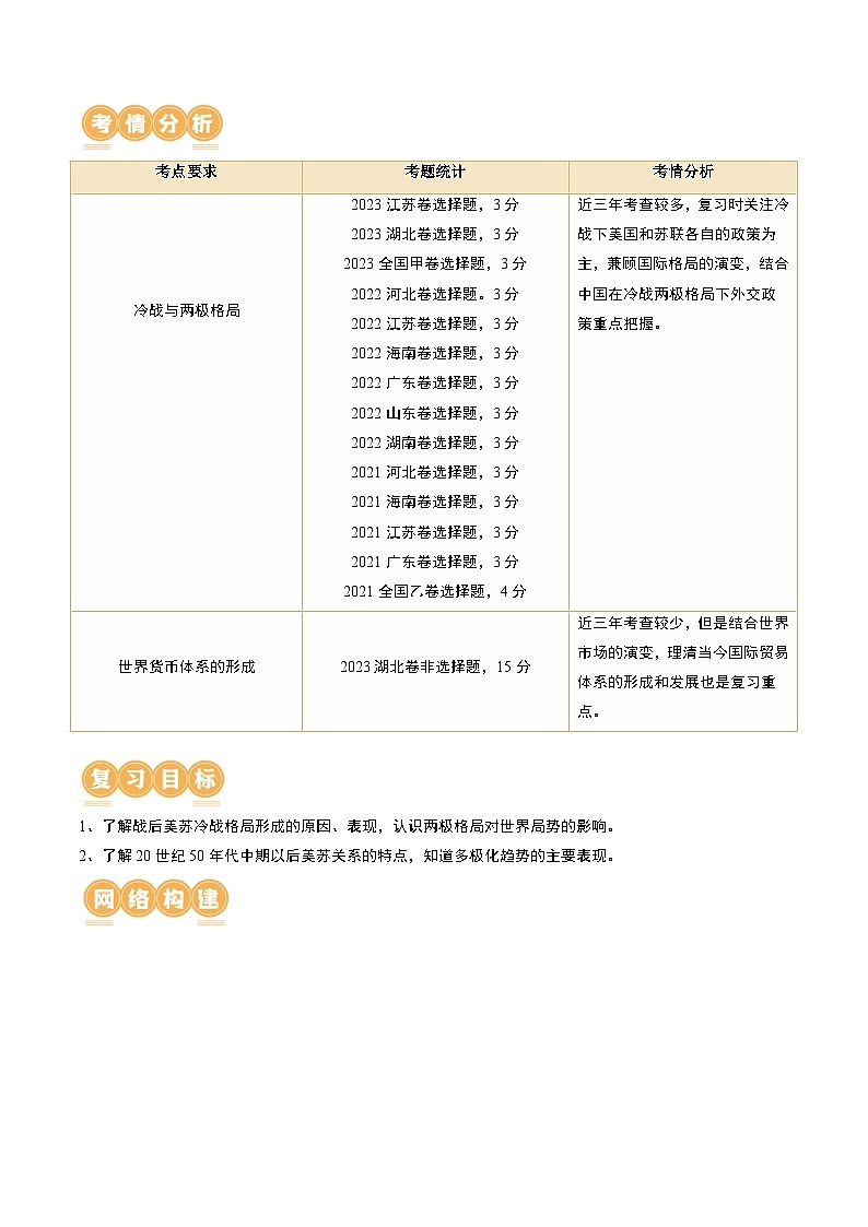第41讲 冷战与国际格局的演变（解析版）第2页