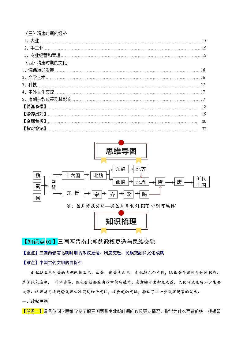 高考历史知识大盘点【讲通练透】专题02  三国两晋南北朝的民族交融与隋唐大一统的发展（含答案）02