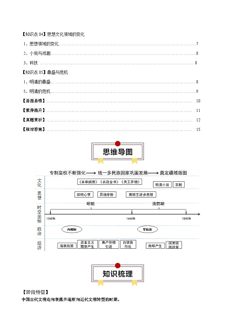 高考历史知识大盘点【讲通练透】专题04 明清中国版图的奠定与面临的挑战（含答案）02