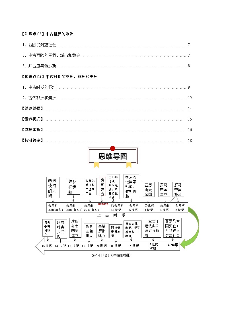 高考历史知识大盘点【讲通练透】专题10  古代西方文明的源头（含答案）02