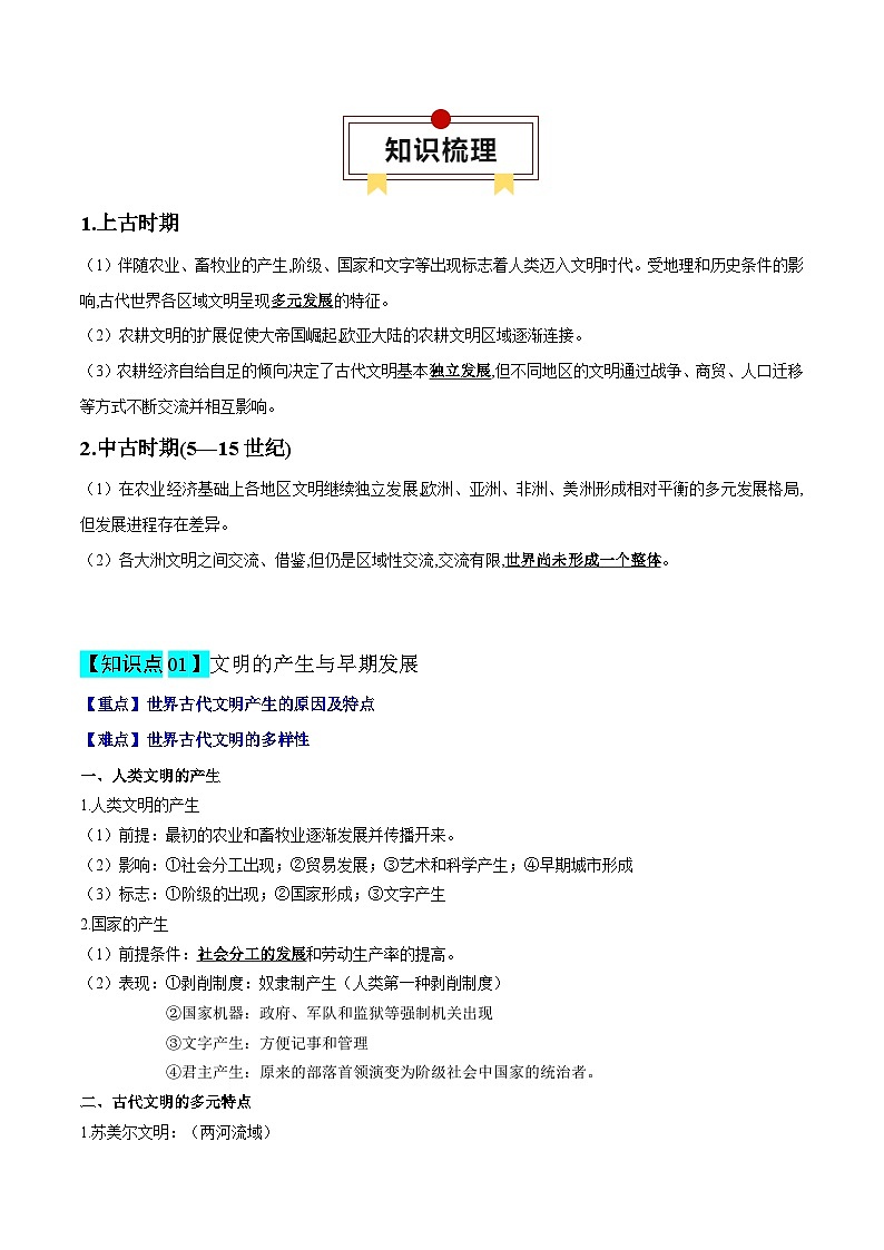 高考历史知识大盘点【讲通练透】专题10  古代西方文明的源头（含答案）03