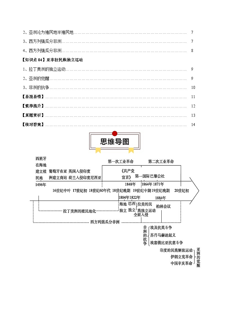 高考历史知识大盘点【讲通练透】专题12  工业文明时代的到来（含答案）02
