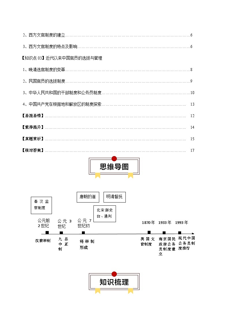 高考历史知识大盘点【讲通练透】专题16 官员的选拔与管理（选择性必修一）（含答案）02