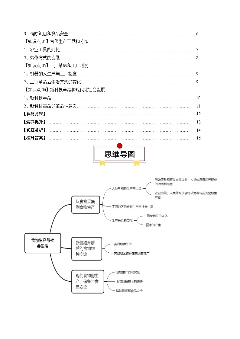 高考历史知识大盘点【讲通练透】专题20  食物生产与社会生活；生产工具与劳作方式（选择性必修二）（含答案）02