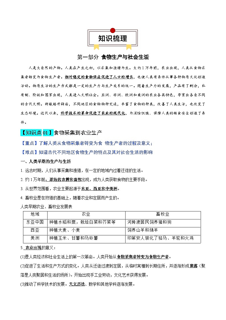高考历史知识大盘点【讲通练透】专题20  食物生产与社会生活；生产工具与劳作方式（选择性必修二）（含答案）03