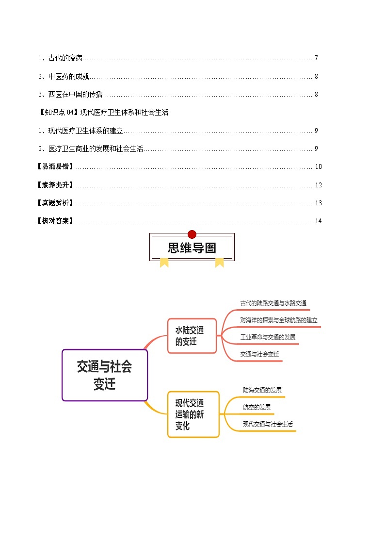高考历史知识大盘点【讲通练透】专题22  交通与社会变迁；医疗与公共卫生（选择性必修二）（含答案）第2页