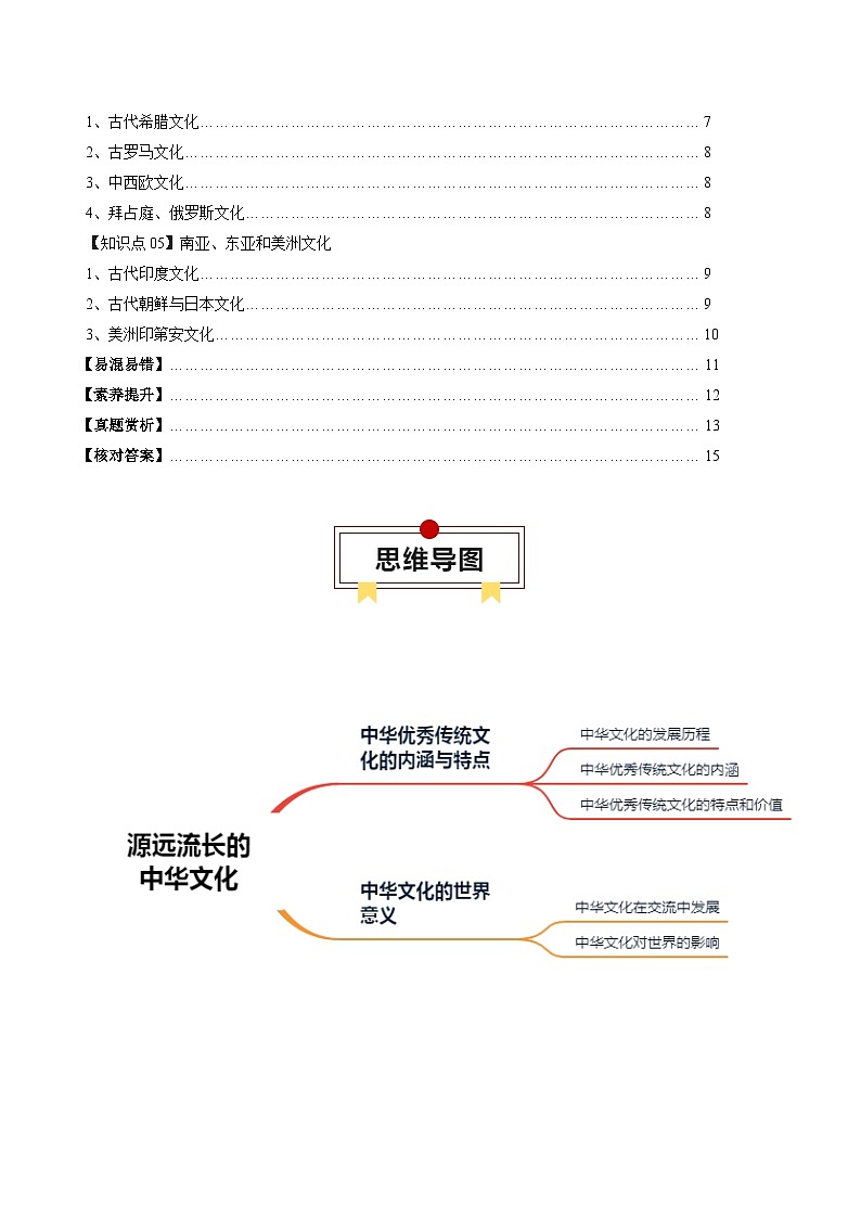 高考历史知识大盘点【讲通练透】专题23  源远流长的中国文化；丰富多样的世界文化（选择性必修三）（含答案）第2页