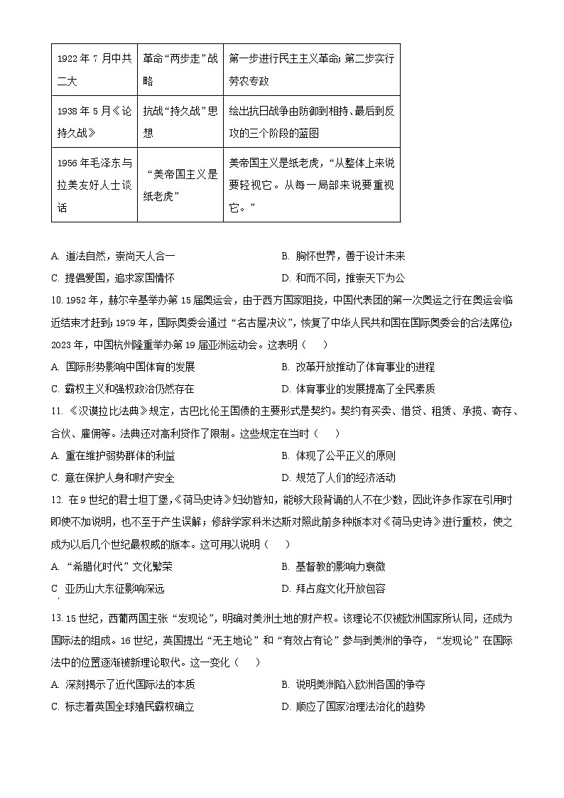 安徽省示范高中皖北协作区2024届高三下学期第26届联考历史试题 Word版无答案03