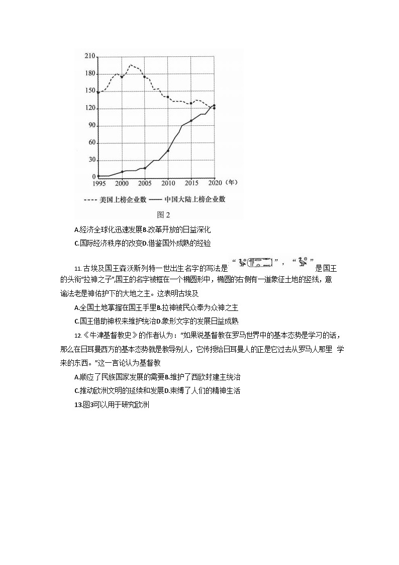【历史】2024年东北三省四市高三第一次模拟试题和答案第3页