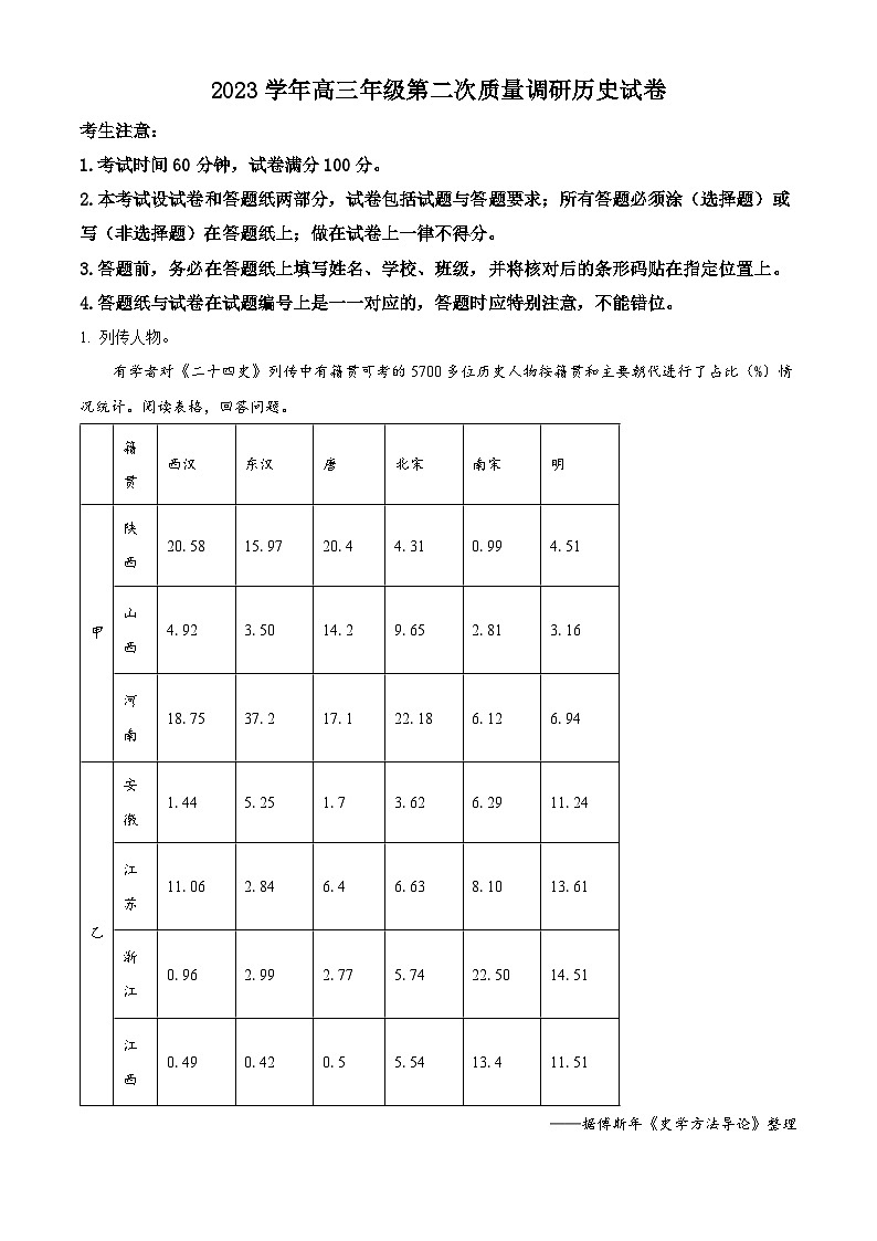 2024届上海市嘉定区高三下学期第二次质量调研考试历史试卷（解析版）第1页