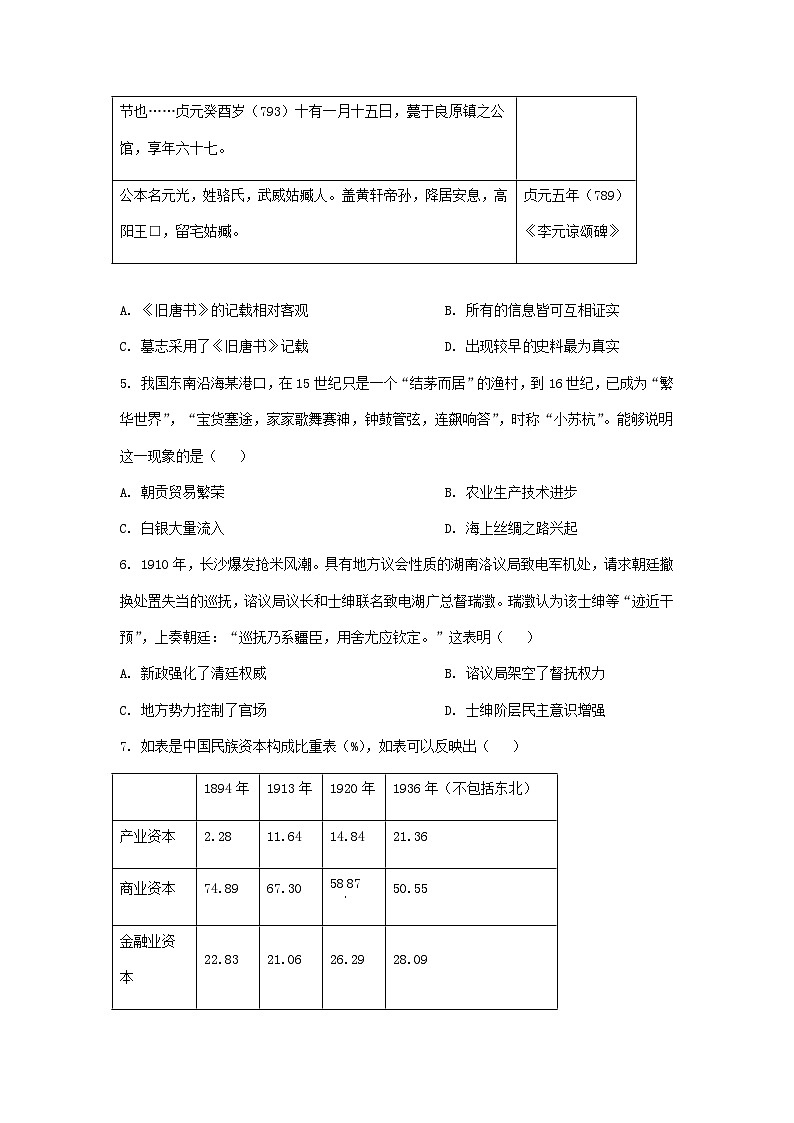 2023年吉林普通高中学业水平选择性考试历史真题及答案02