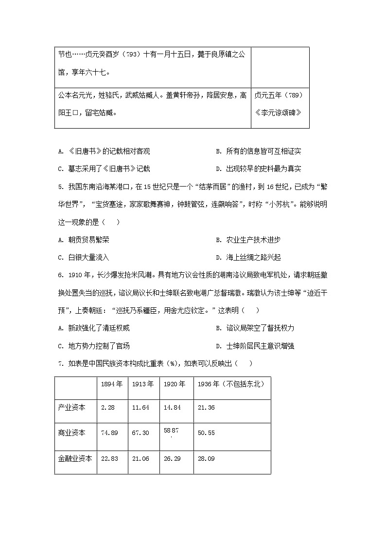 2023年山西普通高中学业水平选择性考试历史真题及答案第2页