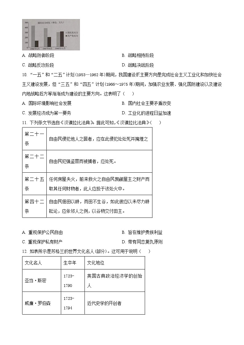2024届广东省梅州市高三下学期二模考试历史试卷（原卷版+解析版）03