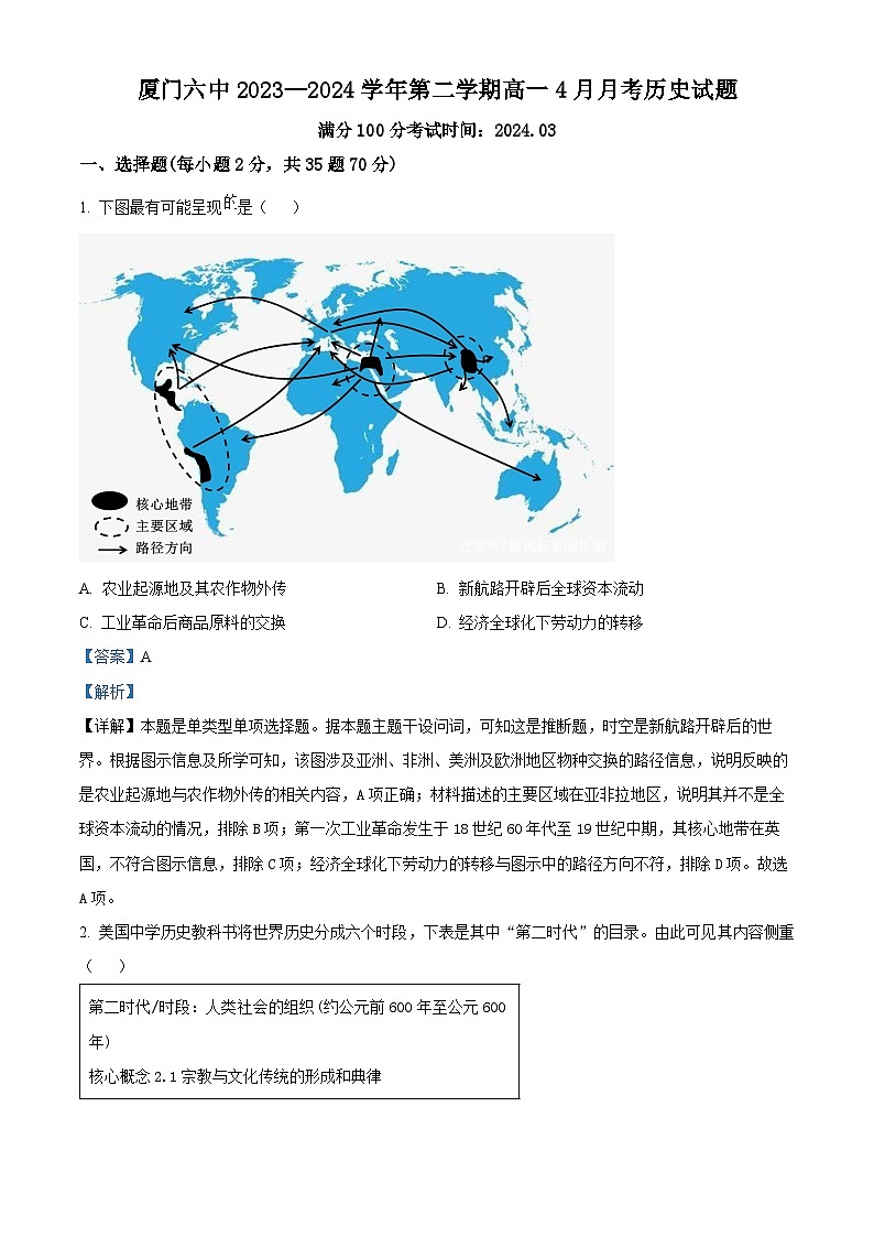 福建省厦门第六中学2023-2024学年高一下学期4月月考历史试题（原卷版+解析版）01