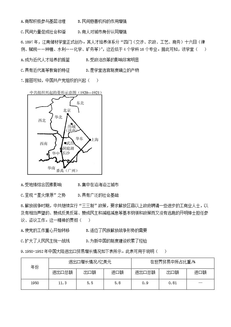 河北省承德市部分高中2024届高三下学期二模历史试题（Word版附答案）02