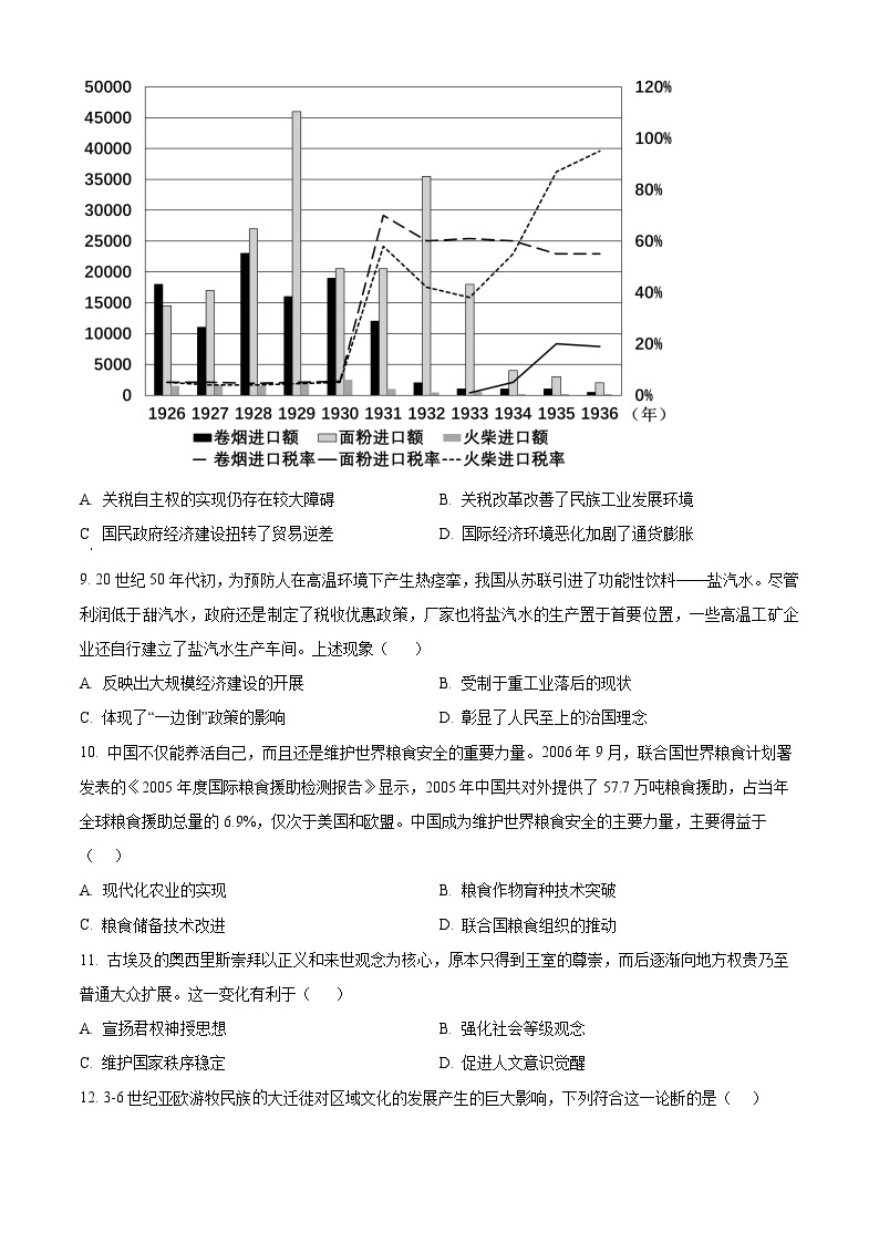 辽宁省部分学校2023-2024学年高二下学期4月月考历史试题（Word版附解析）03