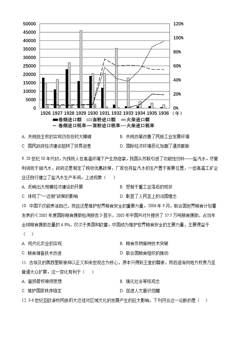 辽宁省部分学校2023-2024学年高二下学期4月月考历史试题（Word版附解析）03