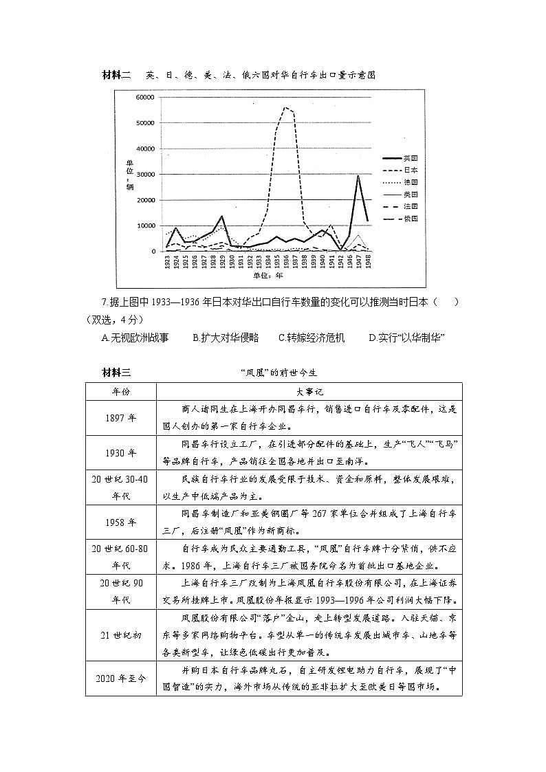 2024年上海市金山区高三下学期高考&等级考二模历史试卷含答案03