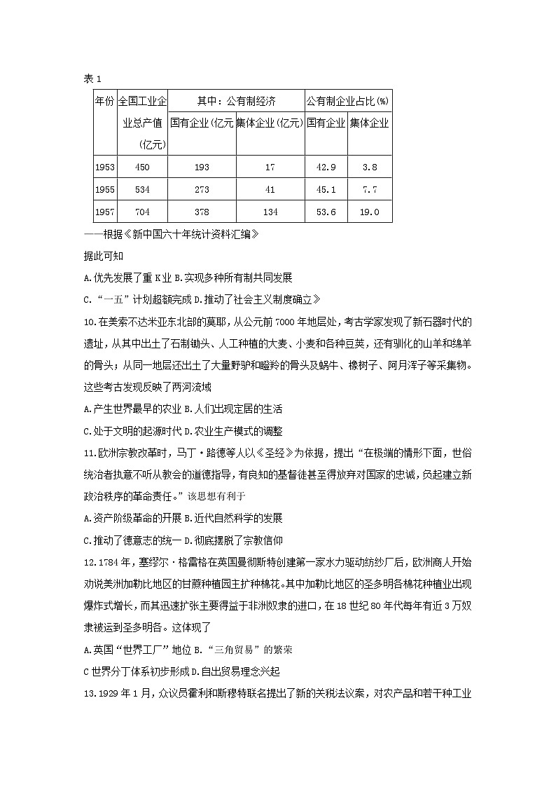 2024届山东省实验中学高三下学期一模考试历史试题03