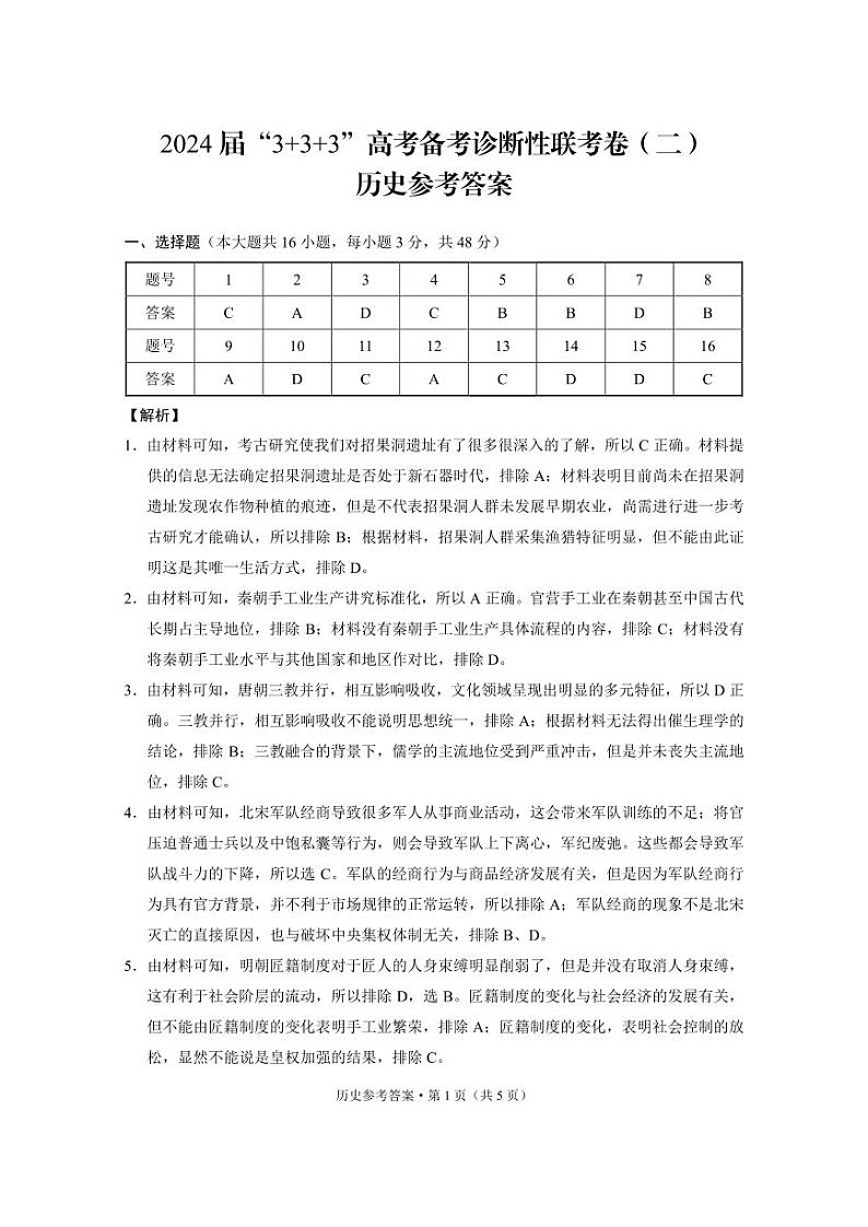2024届云南广西贵州省高三下学期“3+3+3”高考备考诊断性联考二模历史试题-答案第1页