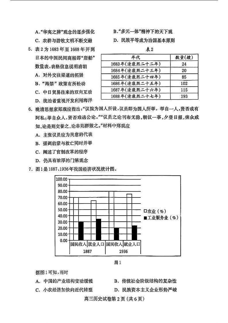 河北省保定市、邢台市2024年高三第一次模拟考试 历史试题及答案02