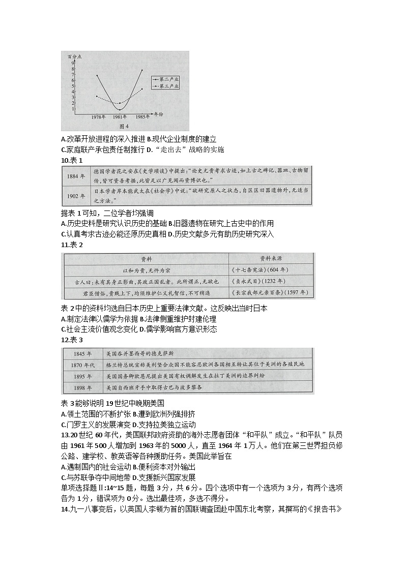 海南省天一大联考2023-2024学年高三学业水平诊断考试（四）历史试题03