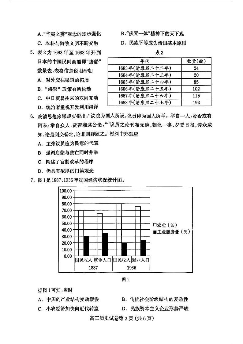 2024保定高三下学期第一次模拟考试历史PDF版含答案02