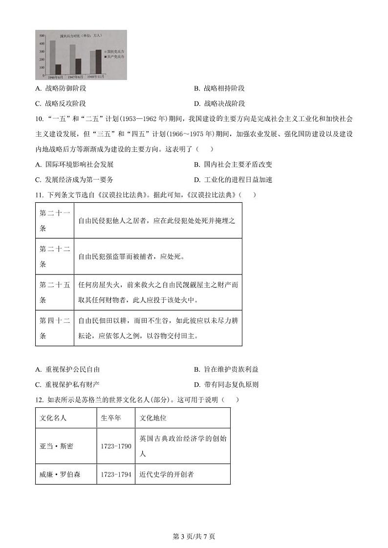2024届广东省梅州市高三年级下学期4月总复习质检（二模）历史试题及答案03