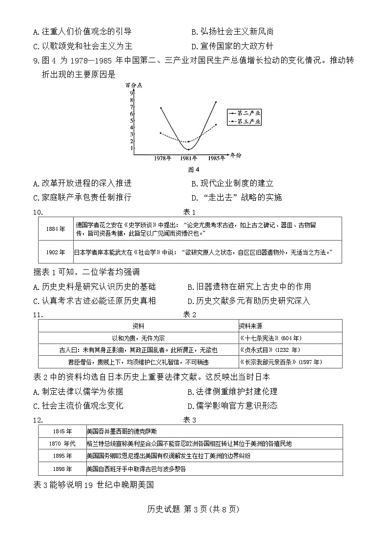 +2024届海南省琼海市嘉积中学高三下学期模拟预测（四）历史试题03