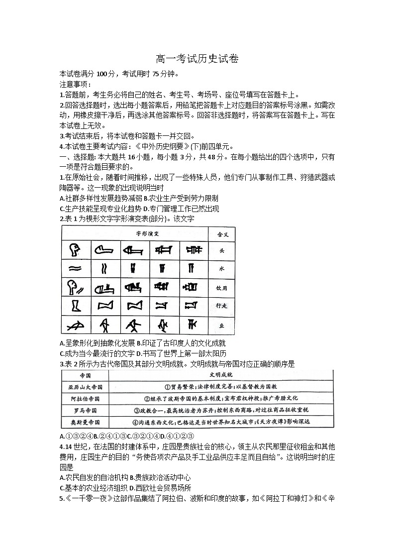 +辽宁省部分学校2023-2024学年高一下学期4月月考历史试题01