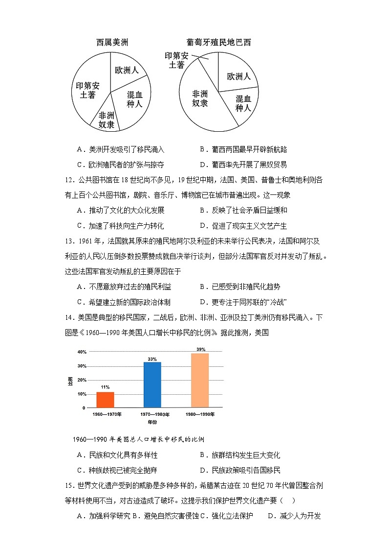 山东省菏泽市十校2020-2021学年高二下学期期中联考历史试题（B卷） - 副本03