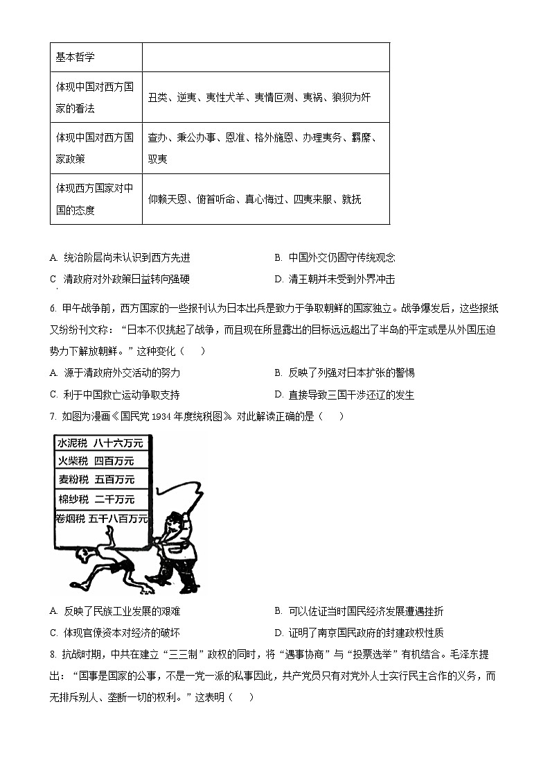 山东省齐鲁名校联盟2024届高三下学期第七次联考历史试卷（Word版附解析）02
