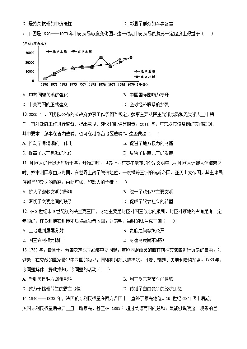 2024届辽宁省抚顺市六校协作体高三下学期第三次模拟考试历史试卷（原卷版+解析版）03