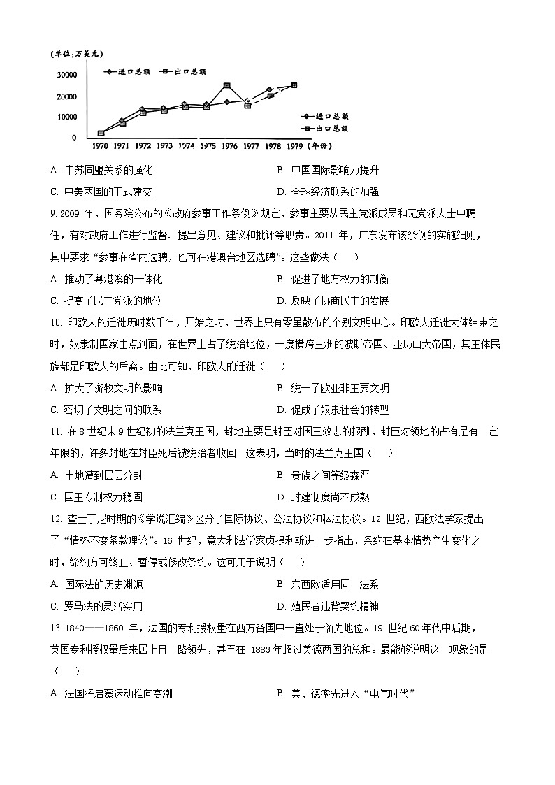 2024届山东省部分学校高三下学期4月联合调考历史试题（原卷版+解析版）03