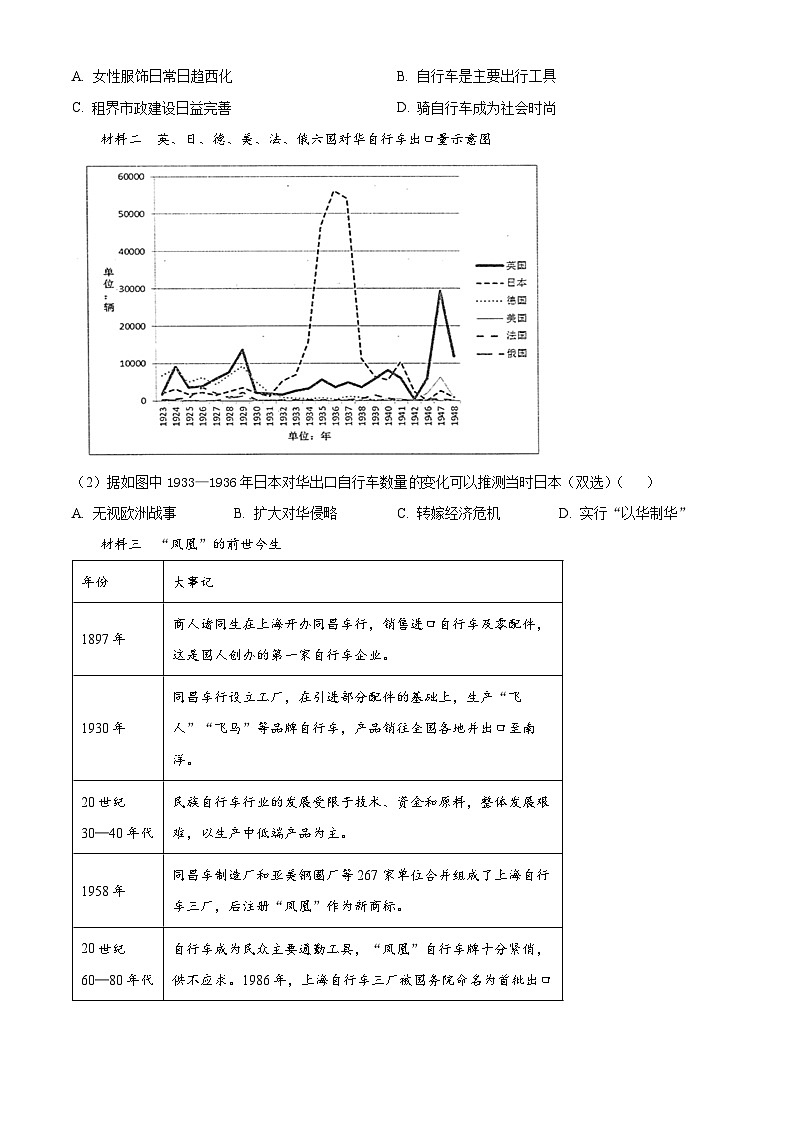 2024届上海市金山区高三下学期二模历史试卷（原卷版+解析版）03