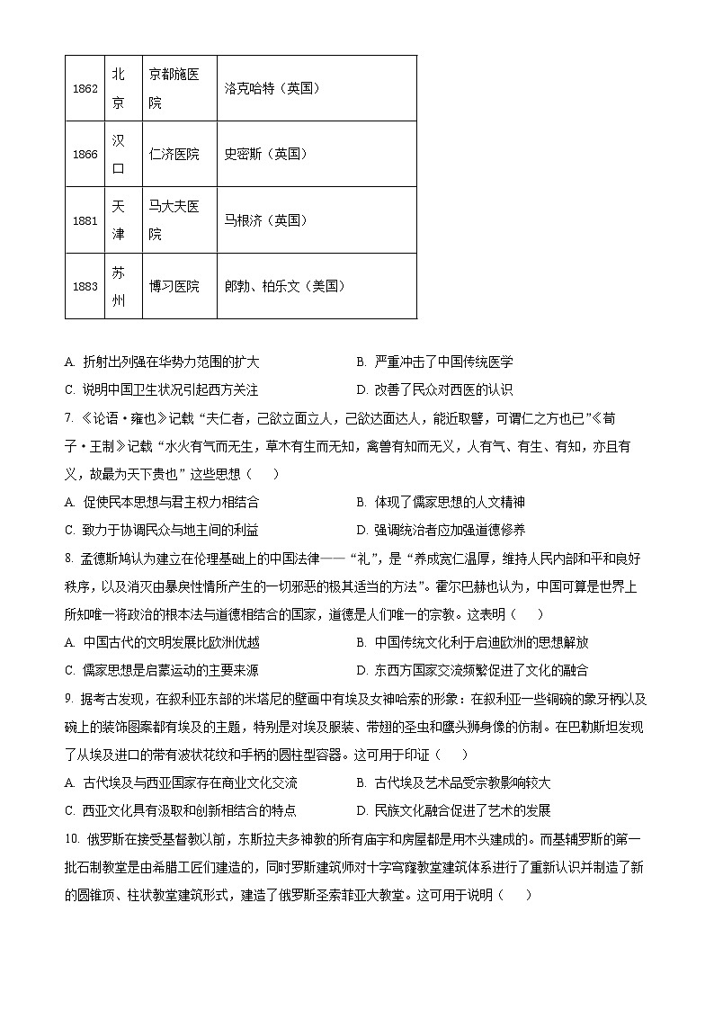 黑龙江省绥化市绥棱县第一中学2023-2024学年高二下学期4月月考历史试题（原卷版+解析版）03
