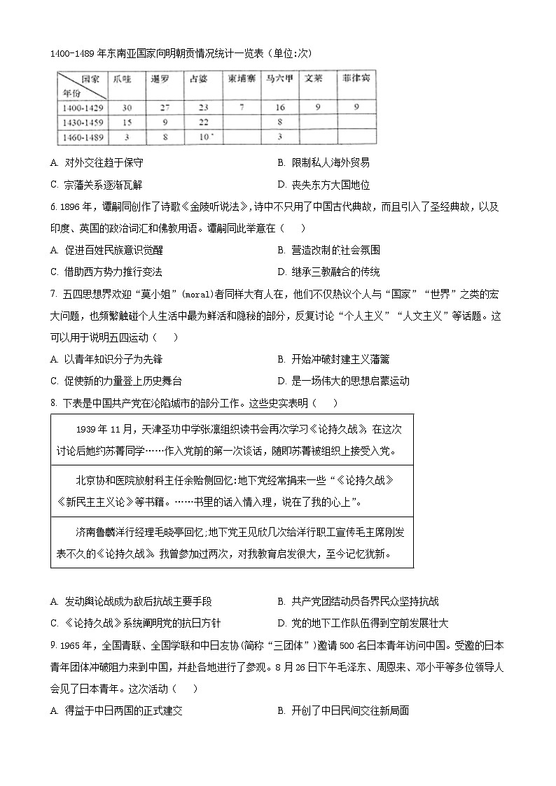 2024届江苏省南通市如皋市高三下学期二模考试历史试题（原卷版+解析版）02