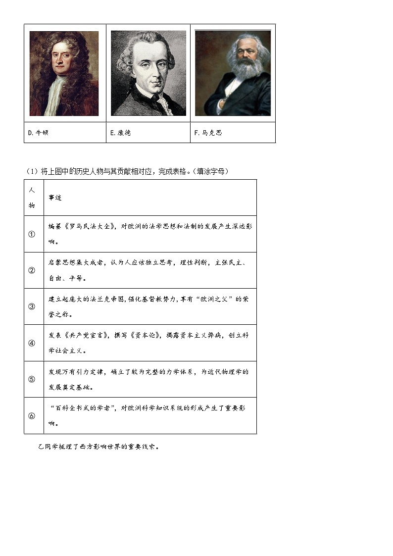 2024年上海市松江区高三下学期高考二模考试历史试卷含详解03